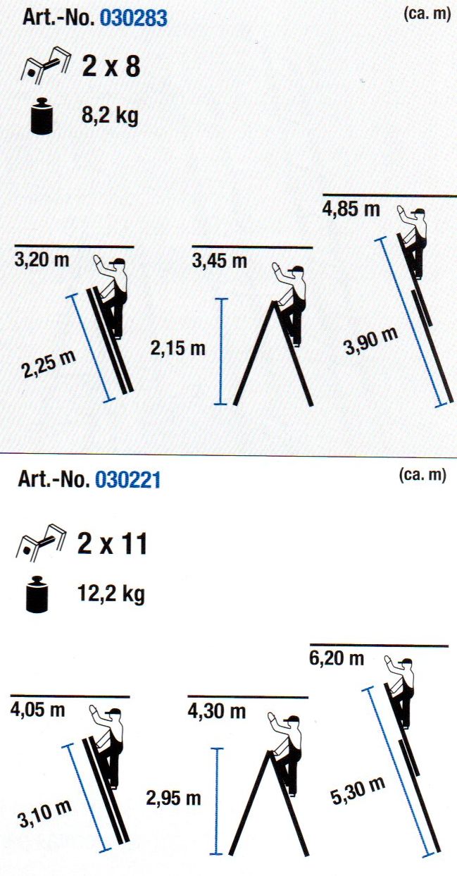 Corda_dvodelne_2.jpg