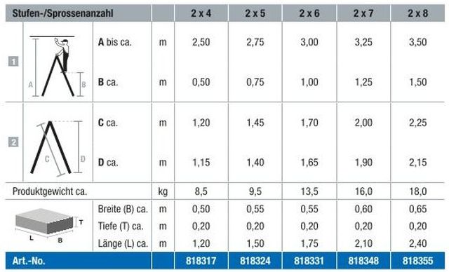 Drvene_merdevine_stepenisne_TABELA.jpg