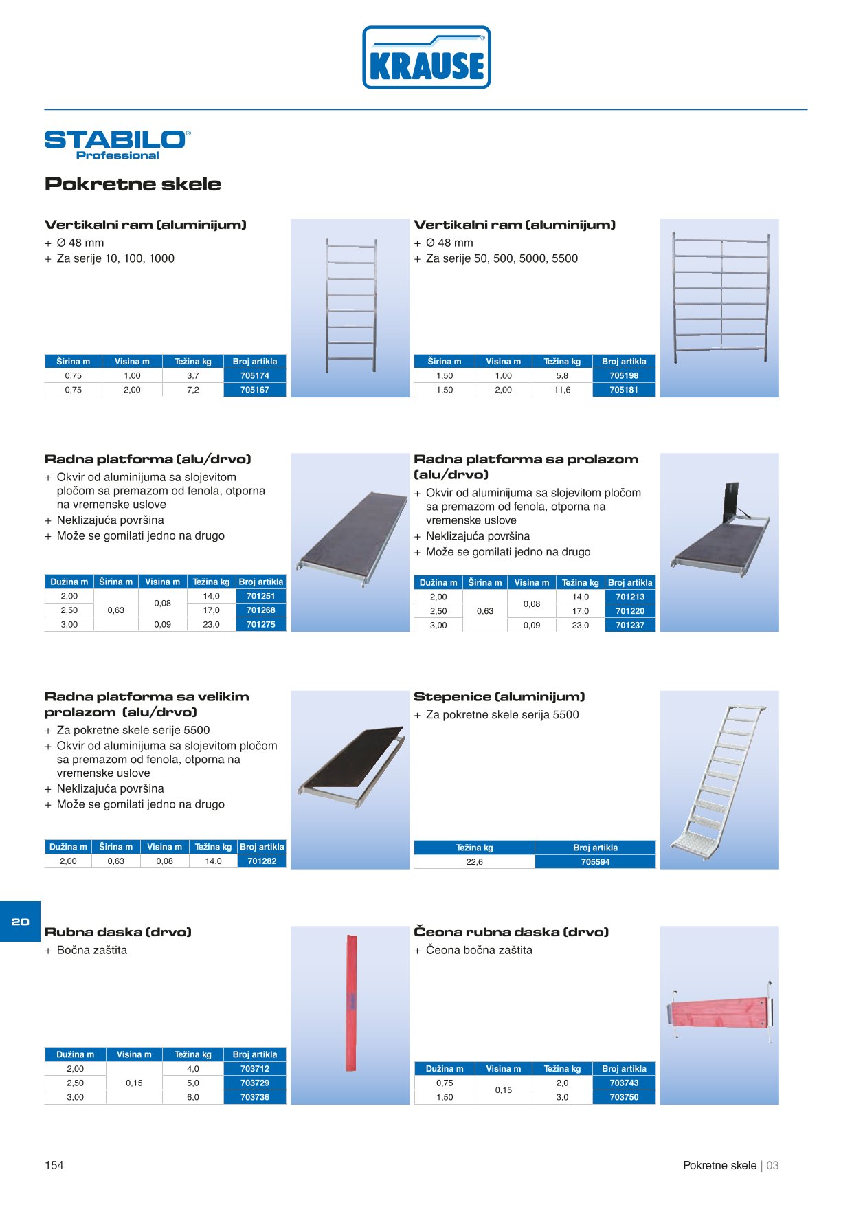 Katalog_rezervnih_delova_za_pokretne_skele_KRAUSE_2023.03.29.13.28.54-2.jpg