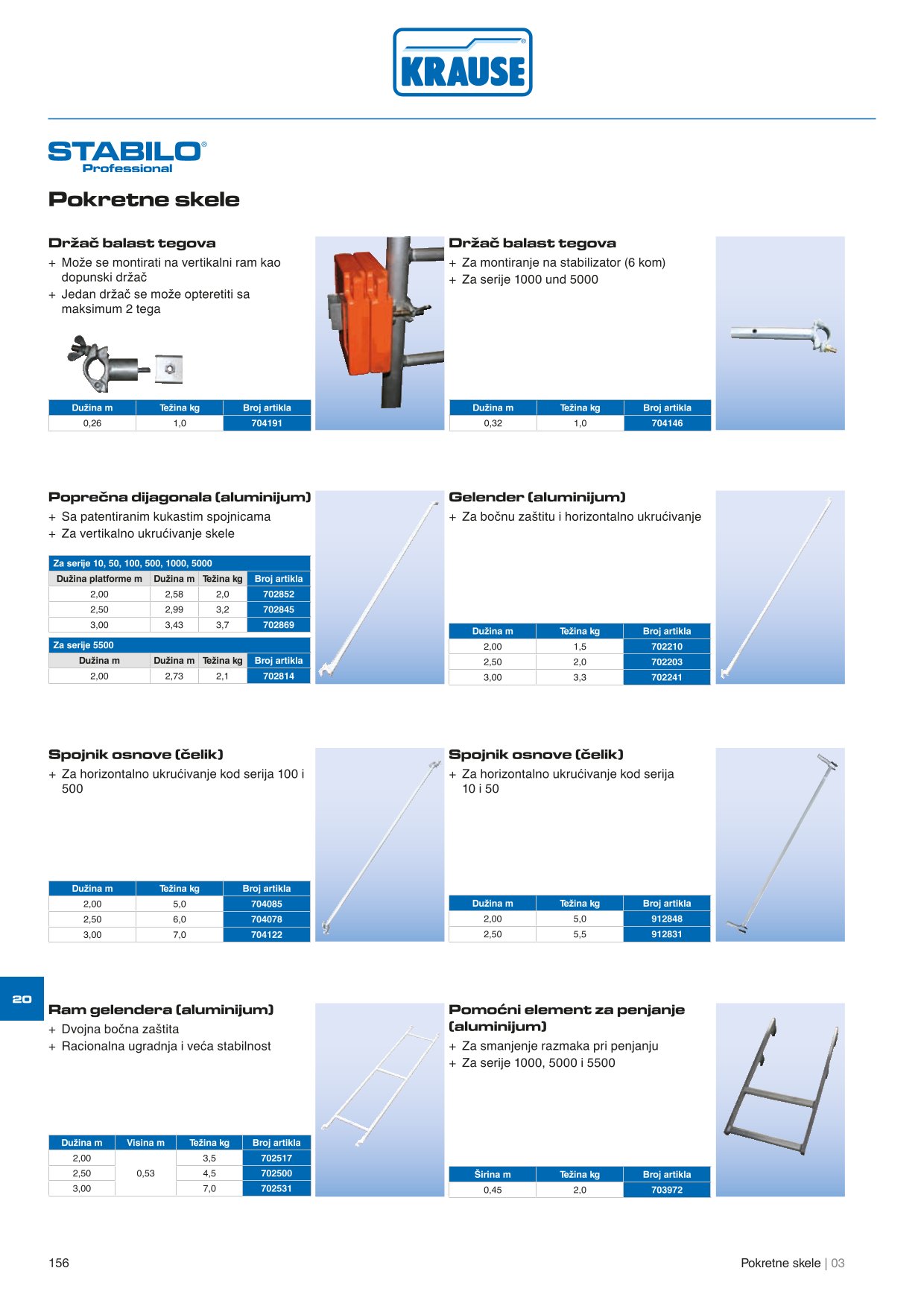 Katalog_rezervnih_delova_za_pokretne_skele_KRAUSE_2023.03.29.13.28.54-4.jpg