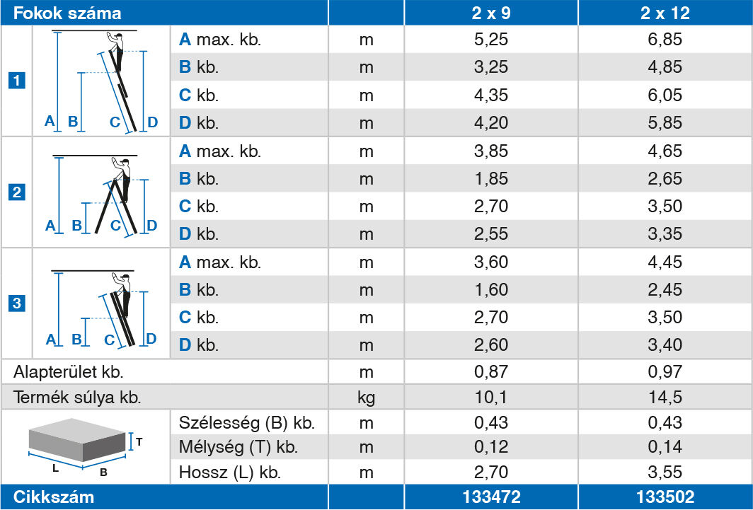 Létrafokos_többcélú_létra__TABELA.jpg