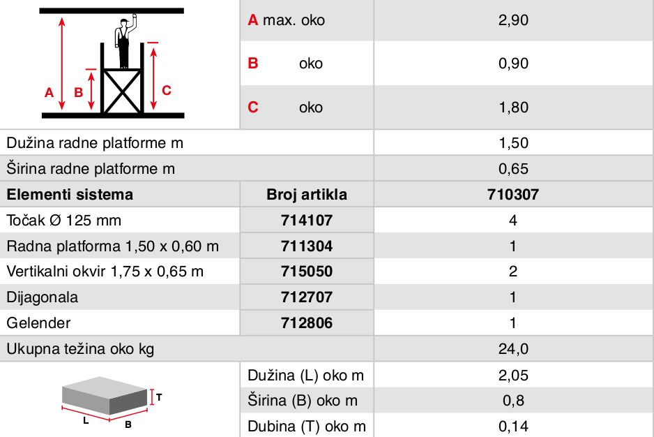 Pokretna_montažna_skela_Roll_Tec.jpg